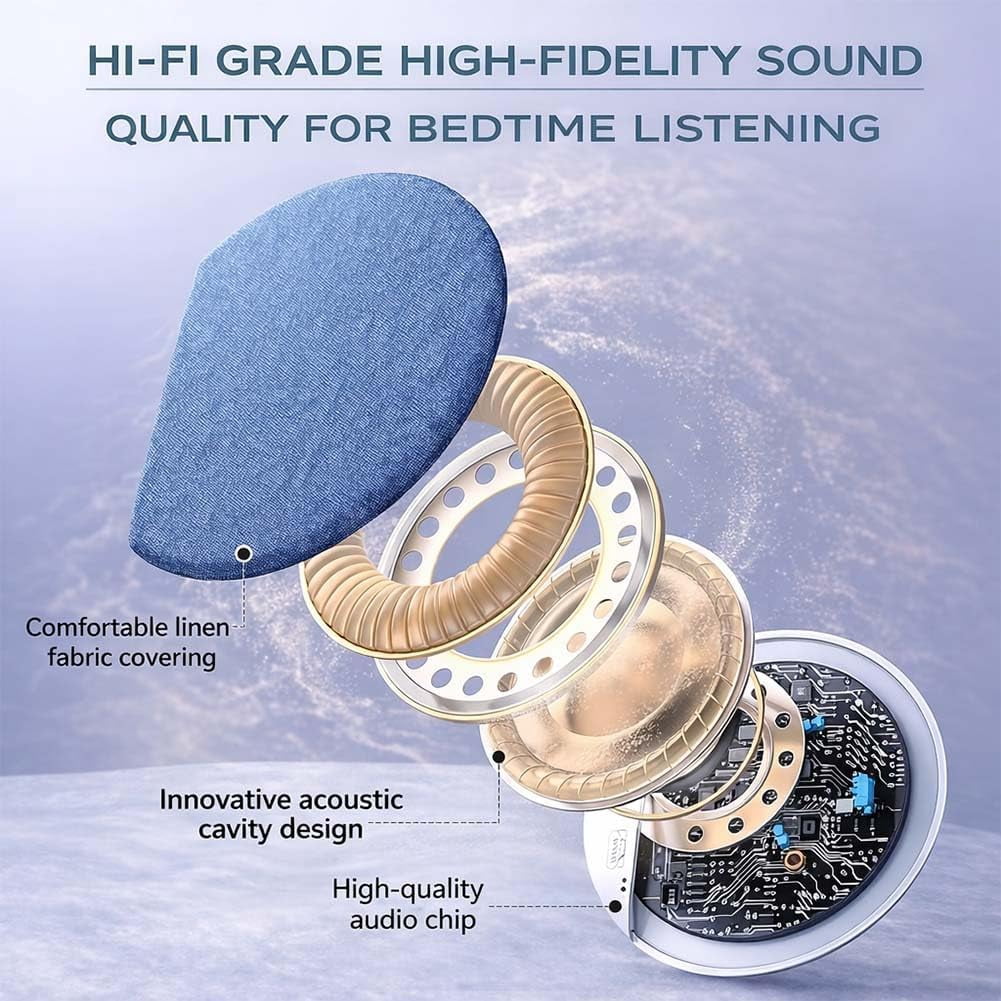 Pillow Speakers for Sleeping, Bluetooth Under Pillow Speaker with White Noise, Ultra-Slim Bed Speaker for Side Sleepers, Wireless Bed Speaker for Night Use