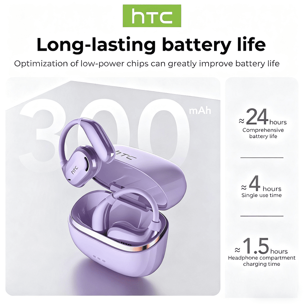 NE18 Bluetooth 5.4 Open-Ear Earbuds, AI Translator, Noise-Cancelling, 130+ Languages, 24H Playtime, IPX5 Waterproof, Black + Earbud Case