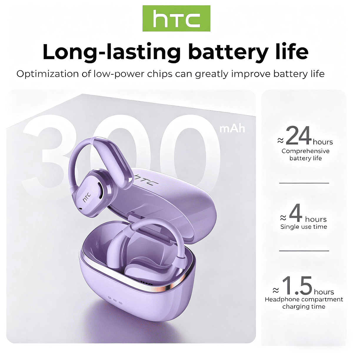 NE18 Bluetooth 5.4 Open-Ear Earbuds, AI Translator, Noise-Cancelling, 130+ Languages, 24H Playtime, IPX5 Waterproof, Black + Earbud Case