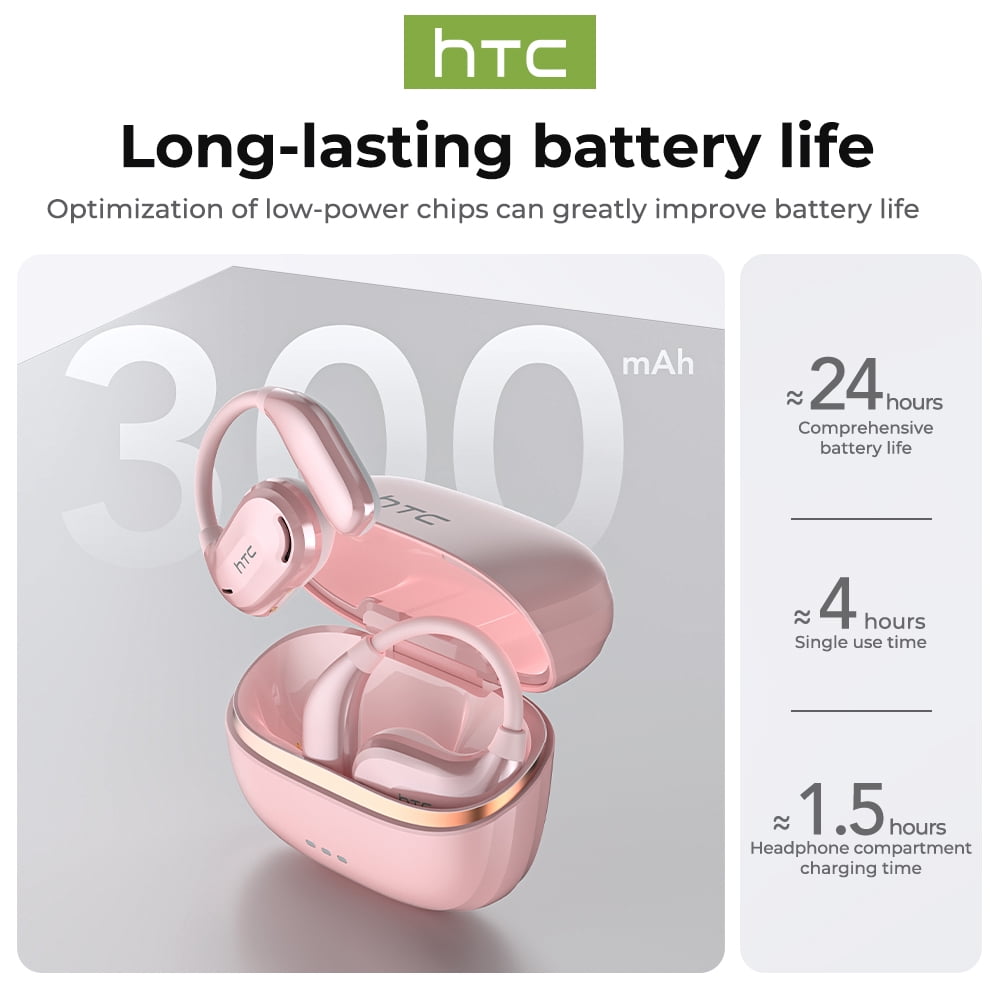 NE18 Bluetooth 5.4 Open-Ear Earbuds, AI Translator, Noise-Cancelling, 130+ Languages, 24H Playtime, IPX5 Waterproof, Black + Earbud Case