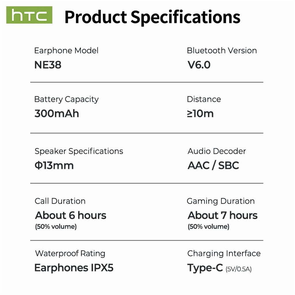 HTC NE38 Bluetooth 6.0 Open-Ear Earbuds, AI Translator, Noise-Cancelling, 130+ Languages, 40H Playtime, IPX5 Waterproof, Orange+Earbud Case
