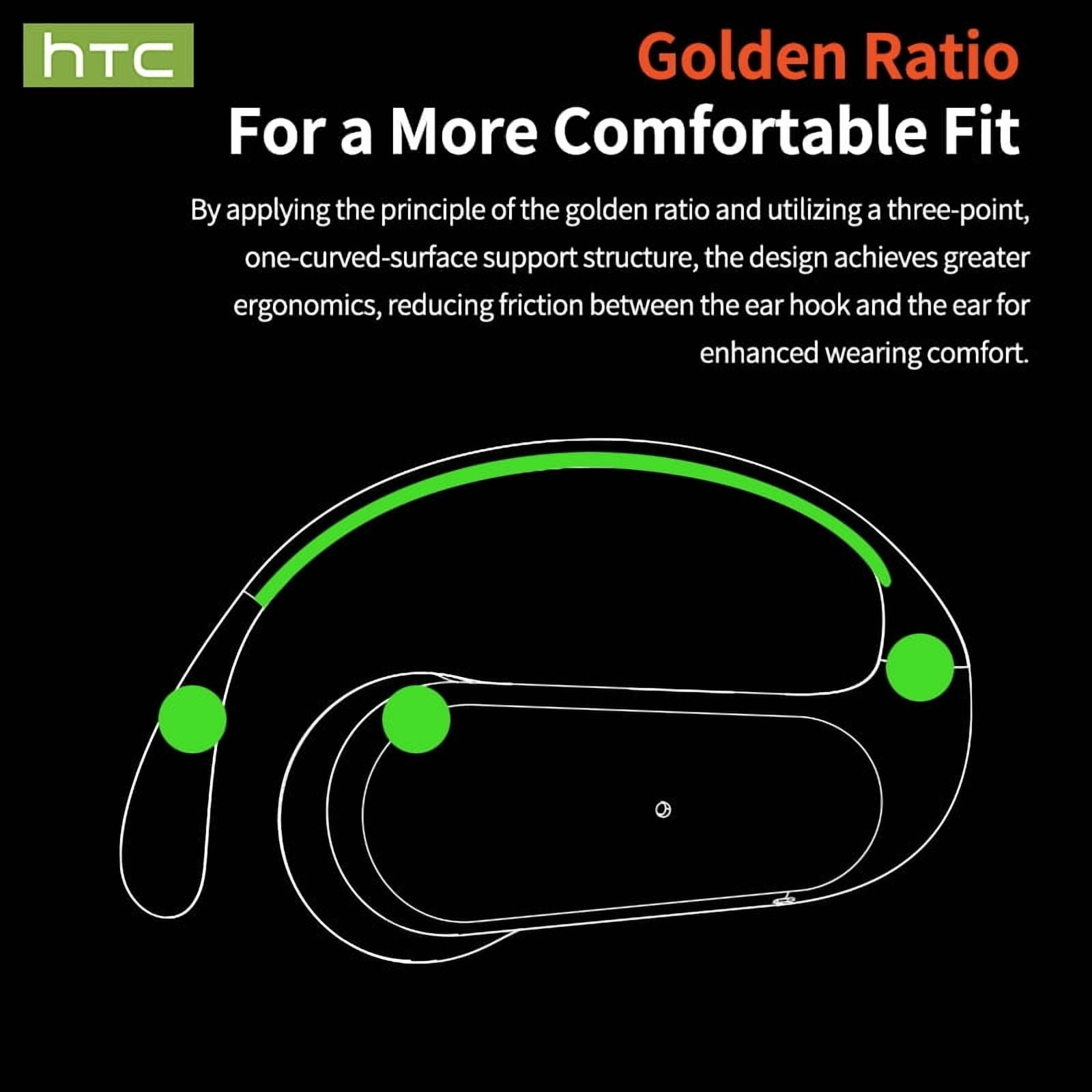 HTC NE38 Bluetooth 6.0 Open-Ear Earbuds, AI Translator, Noise-Cancelling, 130+ Languages, 40H Playtime, IPX5 Waterproof, Orange+Earbud Case
