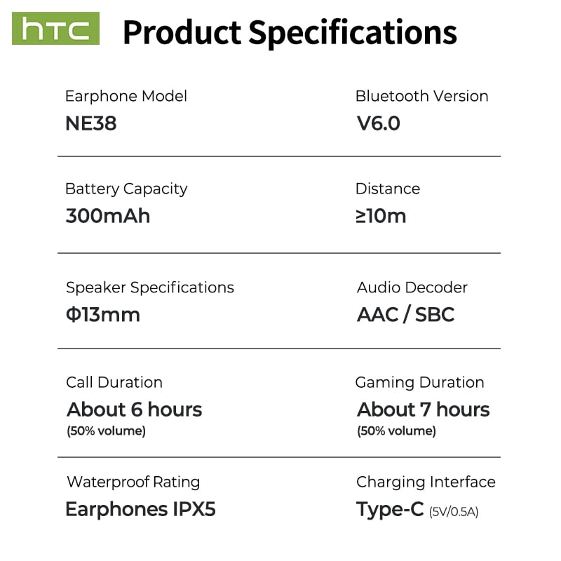 HTC NE38 Bluetooth 6.0 Open-Ear Earbuds, AI Translator, Noise-Cancelling, 130+ Languages, 40H Playtime, IPX5 Waterproof, Orange+Earbud Case