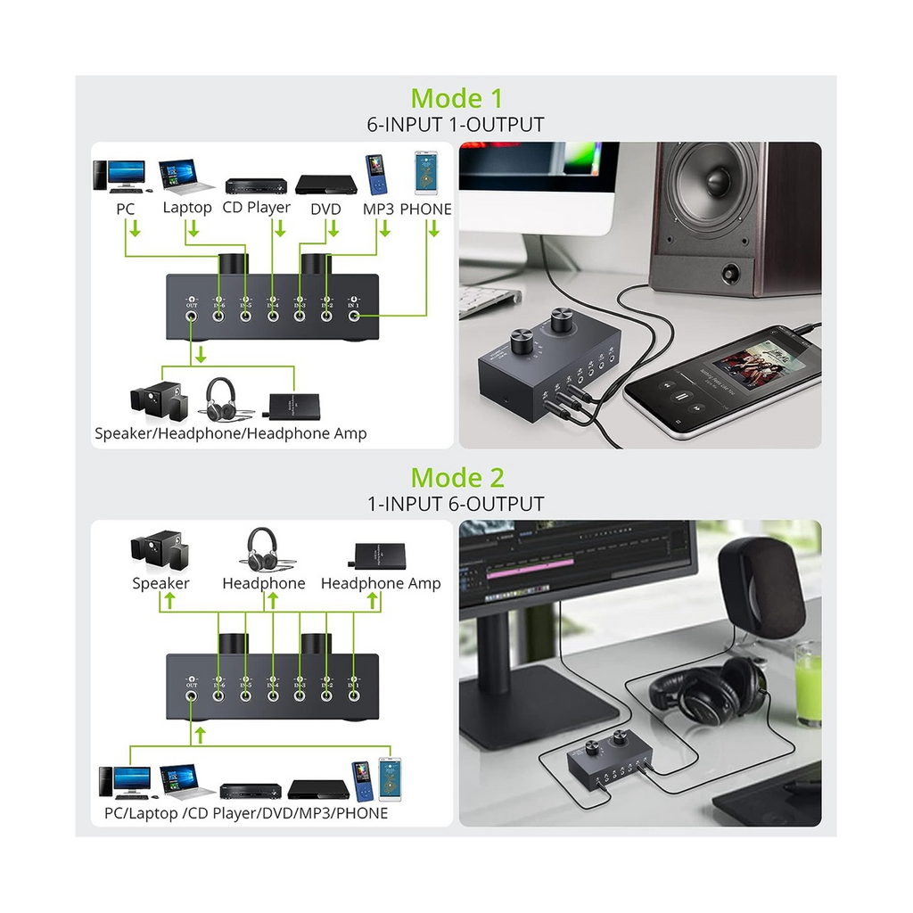 6 Ports 3.5mm Audio Switch Bidirectional 3.5mm Audio Switcher Support 1 in 6 Out or 6 in 1 Out,for PC Phone Headphone
