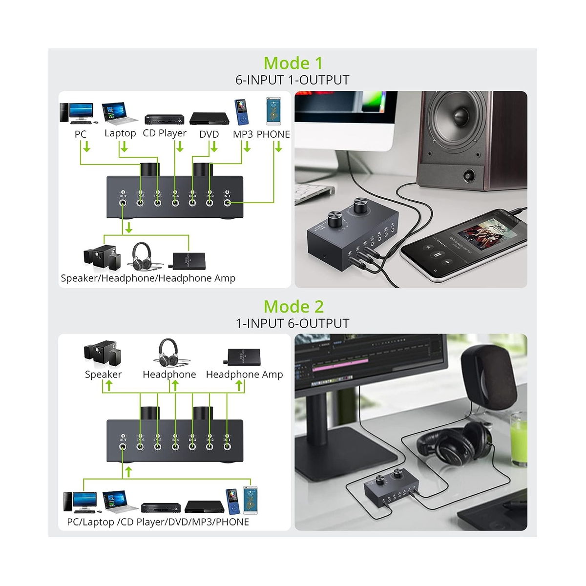 6 Ports 3.5mm Audio Switch Bidirectional 3.5mm Audio Switcher Support 1 in 6 Out or 6 in 1 Out,for PC Phone Headphone