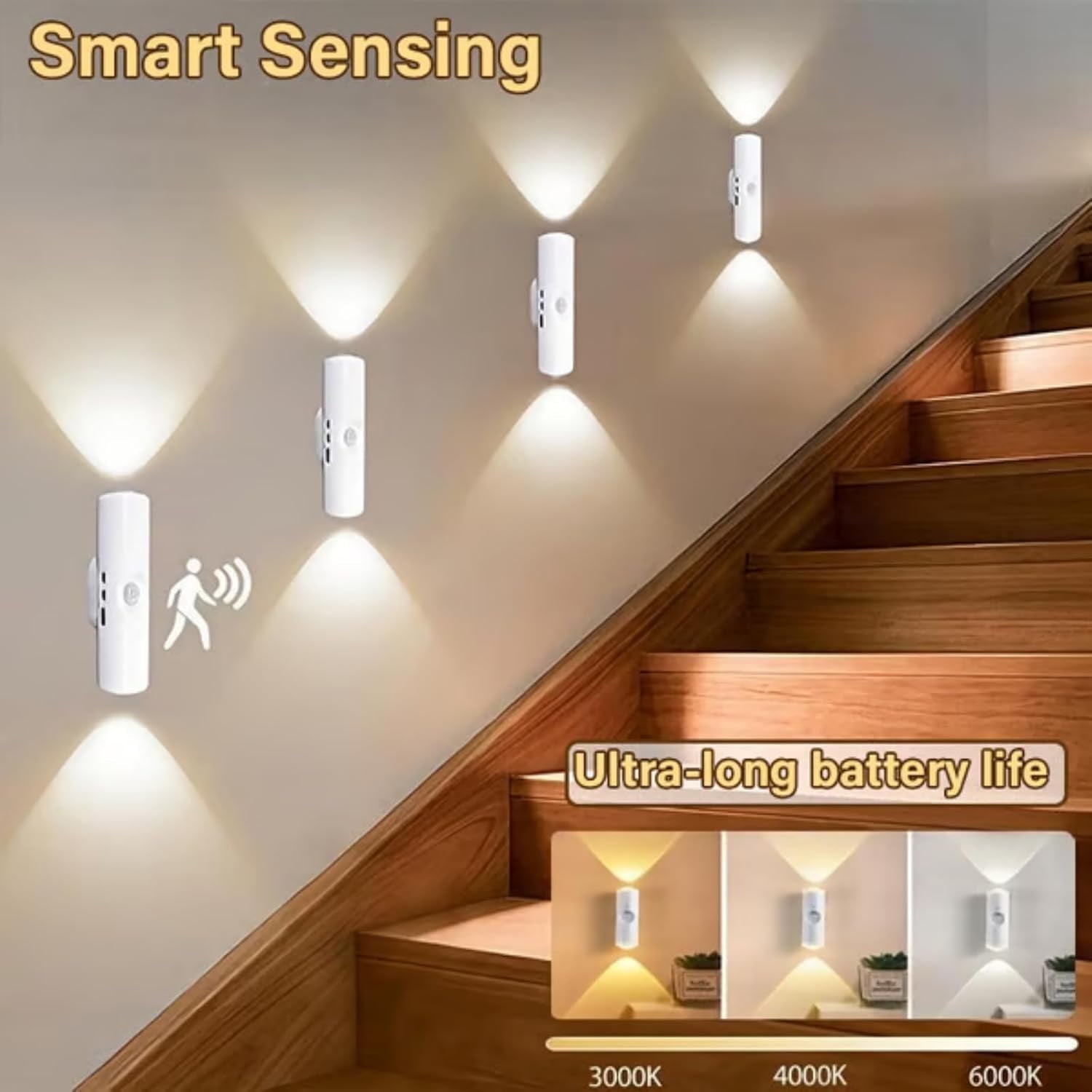 Rechargeable Smart LED Motion Sensor Ambient Light, Rechargeable Dynamic RGB LED Wall Lamp, Magnetic Mount, Punch-Free Color Changing Motion Sensor Light for Stairs, Wardrobe, Cabinet