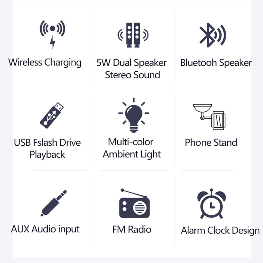 Bluetooth Speaker with Wireless Charger 10W Fast Charging, FM Radio Alarm Clock, Dual Bass, USB-C/USB Hub, LED Display, Snooze