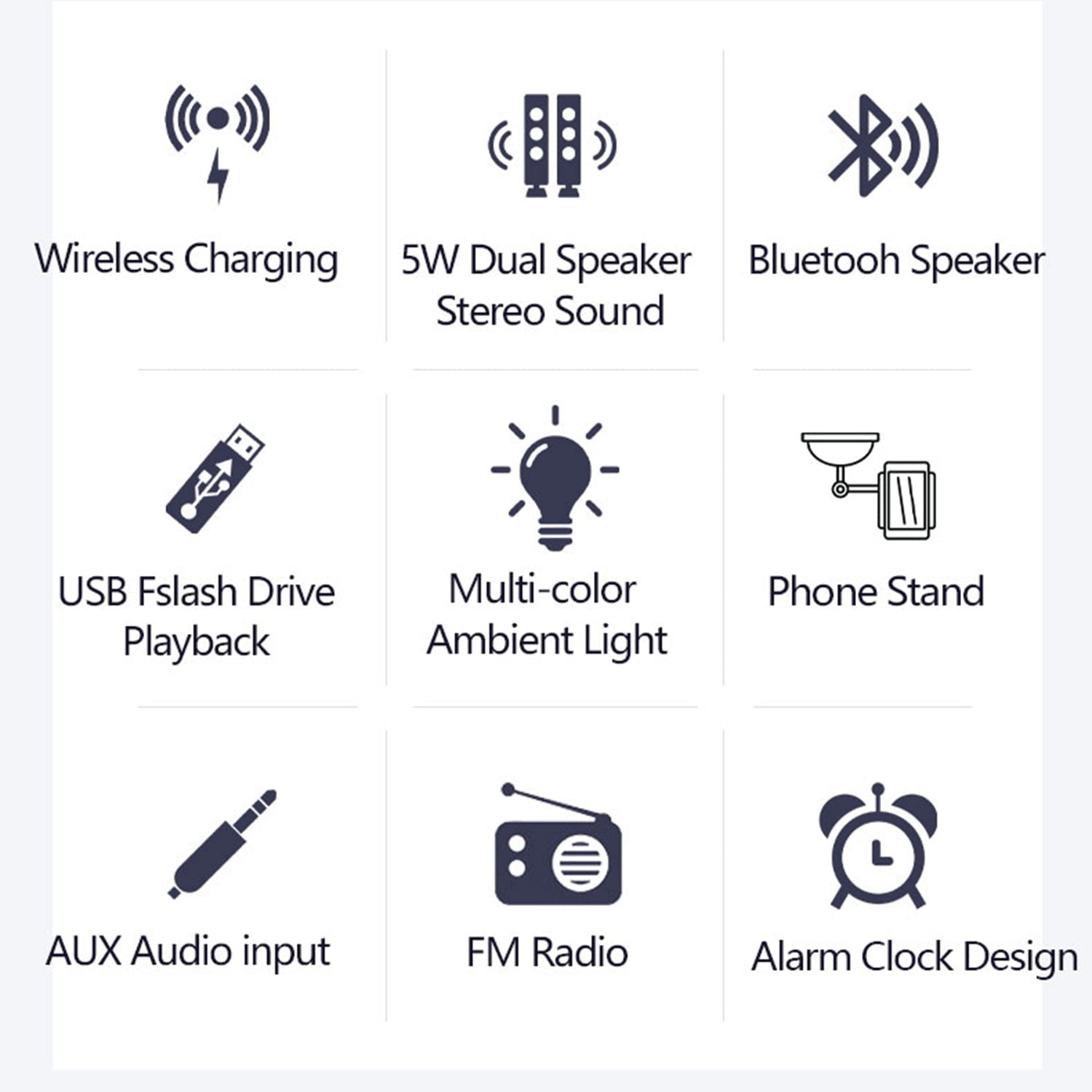 Bluetooth Speaker with Wireless Charger 10W Fast Charging, FM Radio Alarm Clock, Dual Bass, USB-C/USB Hub, LED Display, Snooze