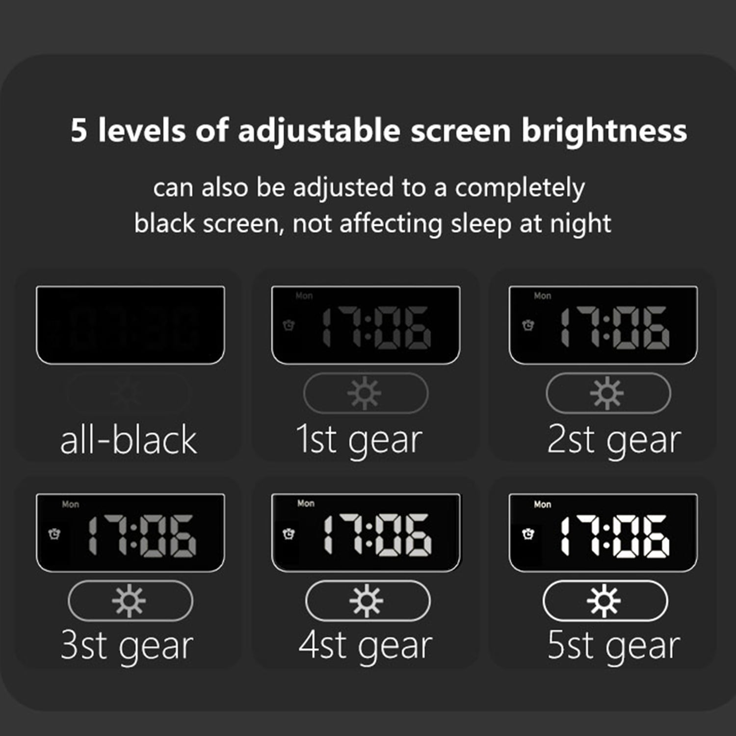 Bluetooth Speaker with Wireless Charger 10W Fast Charging, FM Radio Alarm Clock, Dual Bass, USB-C/USB Hub, LED Display, Snooze