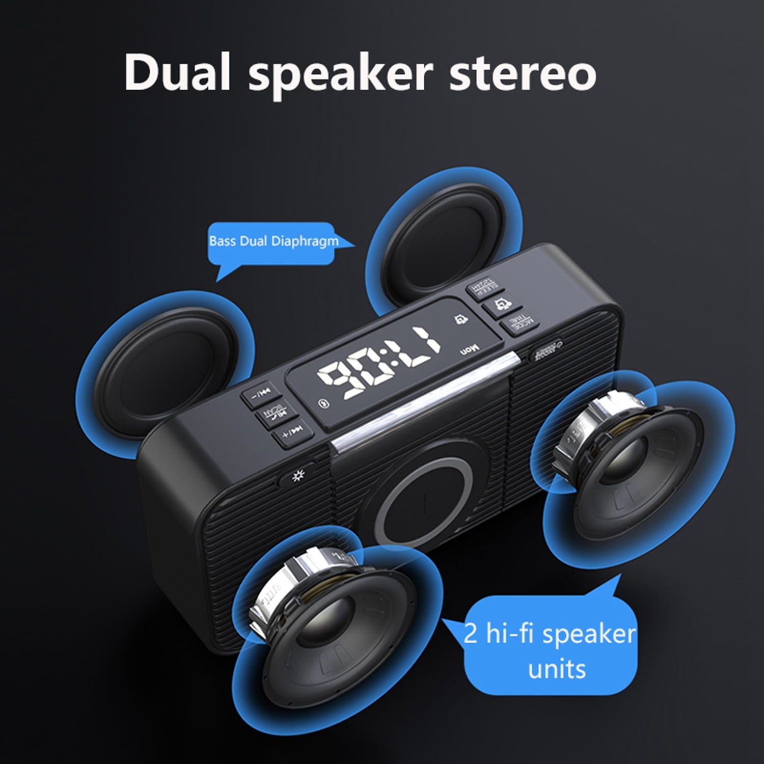 Bluetooth Speaker with Wireless Charger 10W Fast Charging, FM Radio Alarm Clock, Dual Bass, USB-C/USB Hub, LED Display, Snooze