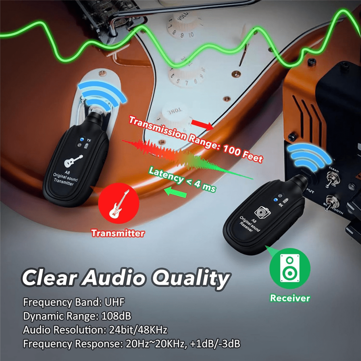 2X A8 Wireless Guitar System Rechargeable UHF Audio Wireless Transmitter Receiver for Guitar  Violin Keyboard