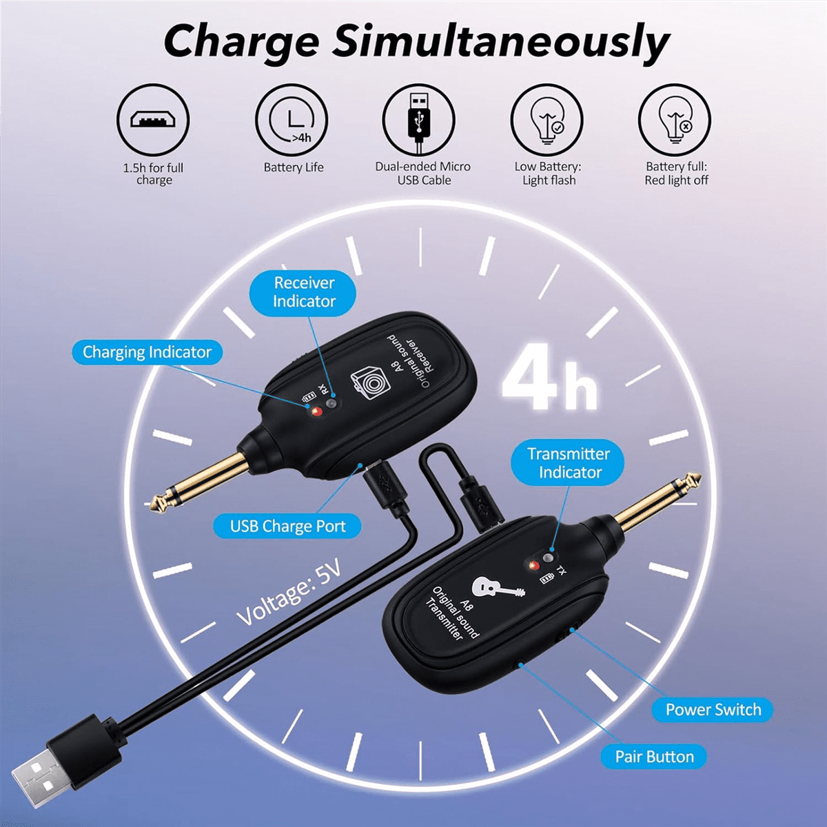 2X A8 Wireless Guitar System Rechargeable UHF Audio Wireless Transmitter Receiver for Guitar  Violin Keyboard