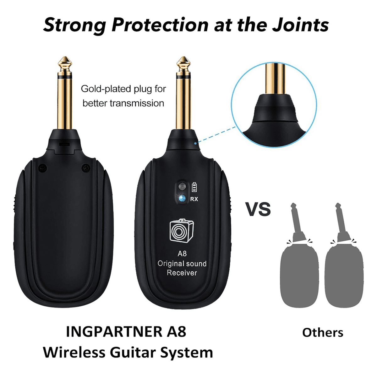 2X A8 Wireless Guitar System Rechargeable UHF Audio Wireless Transmitter Receiver for Guitar  Violin Keyboard