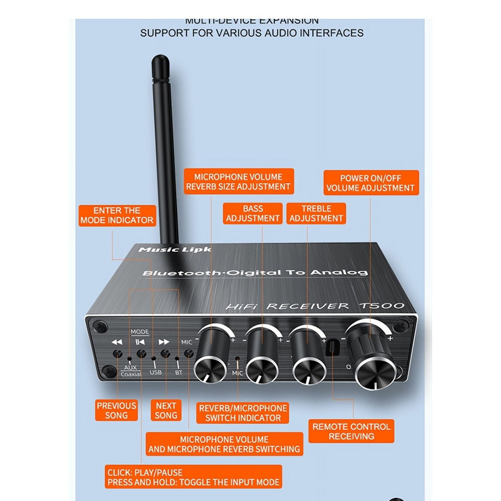 Bluetooth 5.3 Audio Receiver Digital to Analog Converter 3.5mm AUX/Coaxial/USB U-Disk Karaoke Wireless Adapter