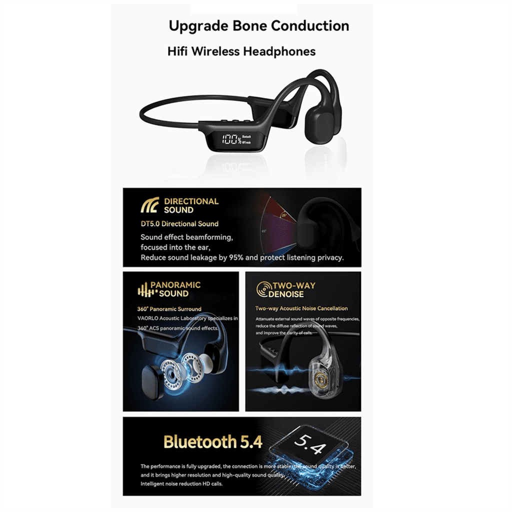 S10 Bluetooth 5.4 Bone Conduction Wireless Headphones 30 Meters Depth IPX8 Waterproof Swimming Headsets 32GB MP3 Player