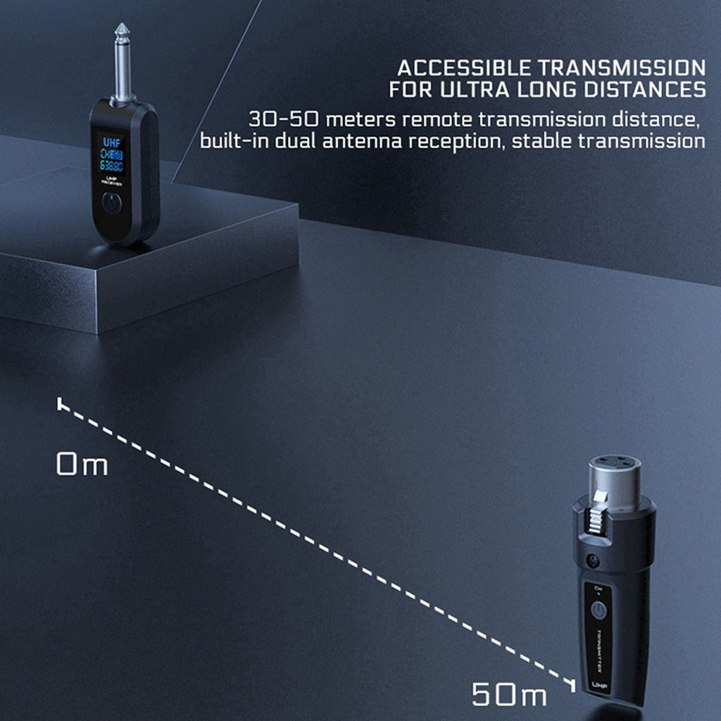 3X Wireless Audio Transmission Receiver and Transmitter System Professional Wireless Guitar XLR Transmitter and Receiver