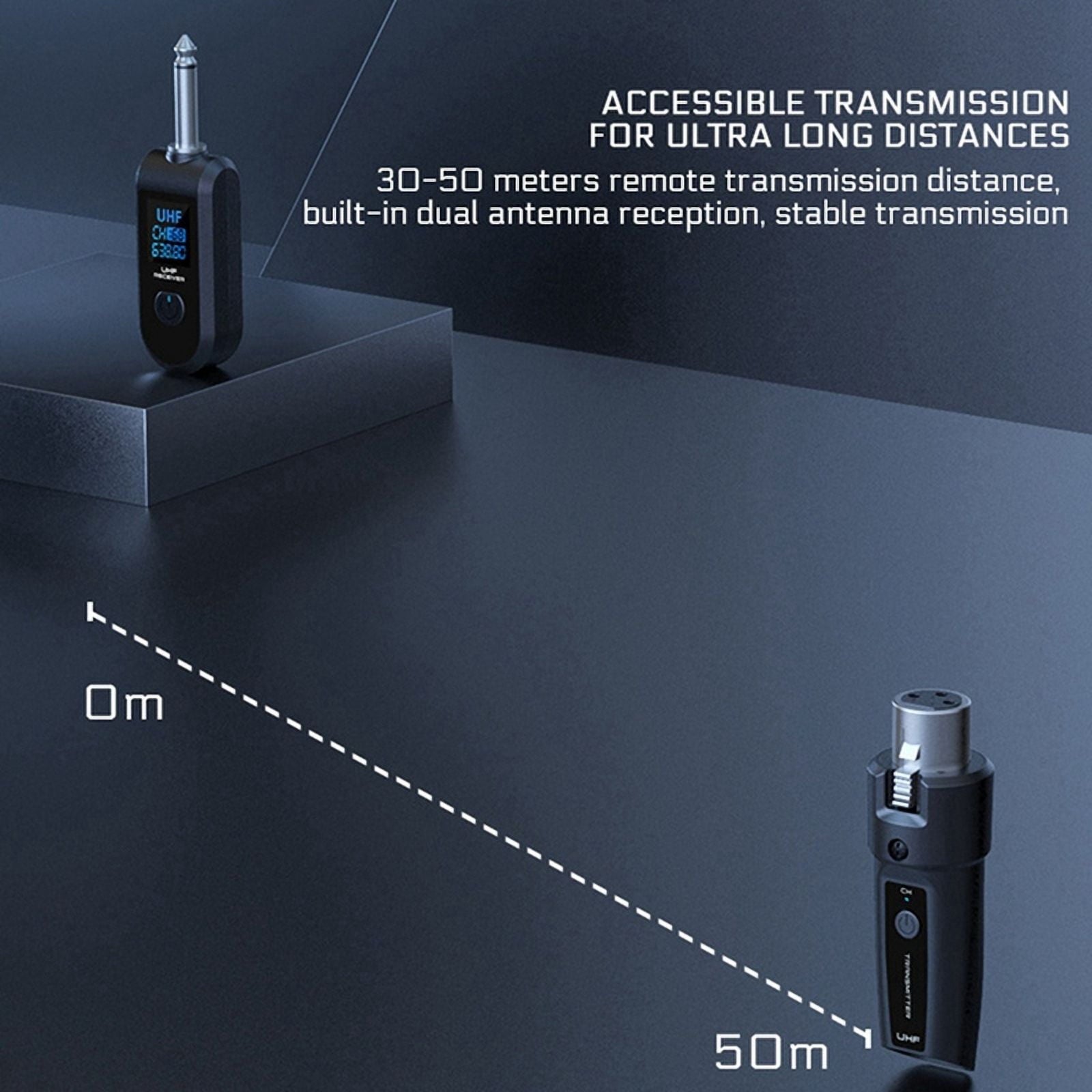 3X Wireless Audio Transmission Receiver and Transmitter System Professional Wireless Guitar XLR Transmitter and Receiver