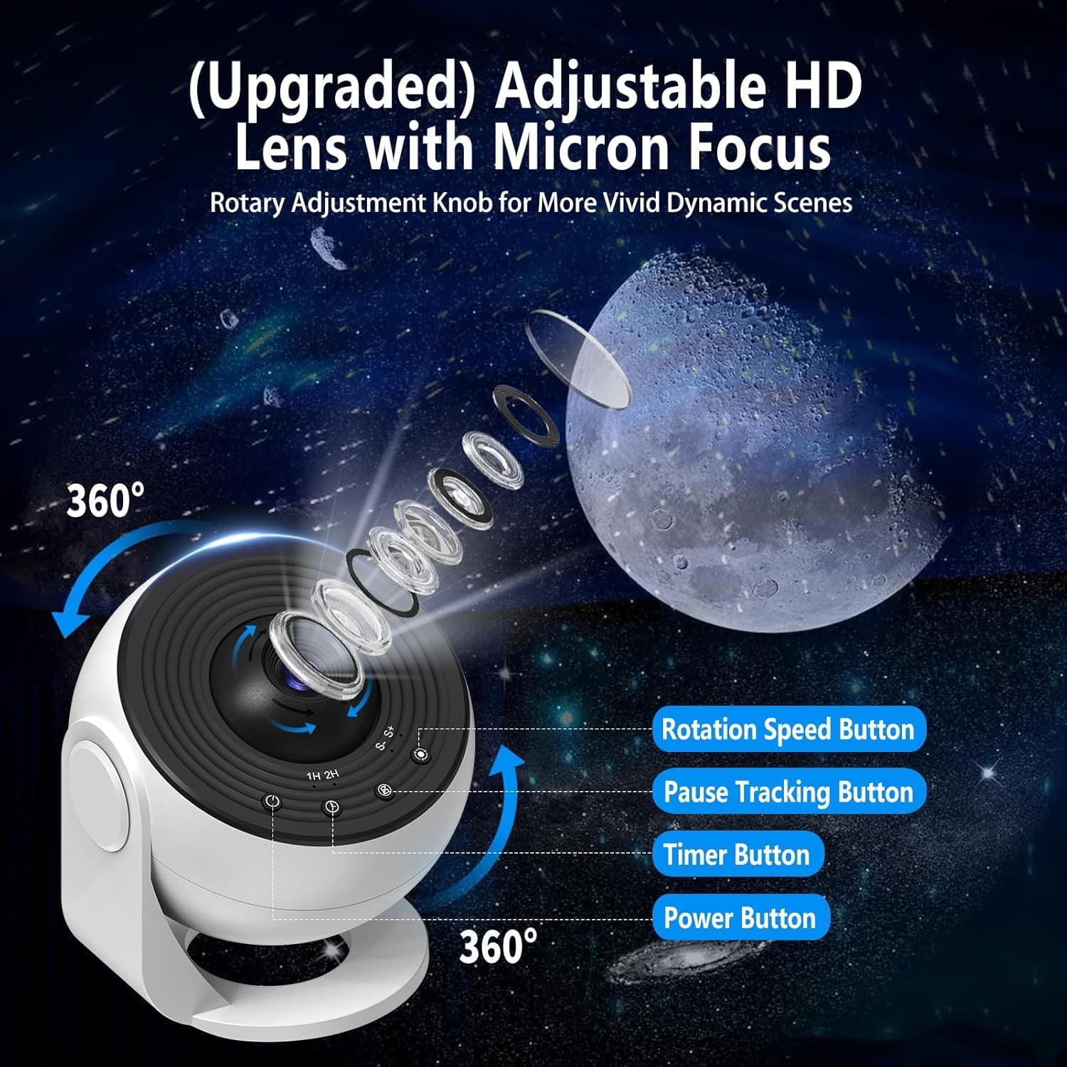 Upgrade Galaxy Projector for Bedroom, Home Planetarium Projector Lamp,LED Space Galaxy Lamp, Room Decor for Kids Adults with 13 Planet Discs, Moon/Nebula/Night Light Star Projector with Timer