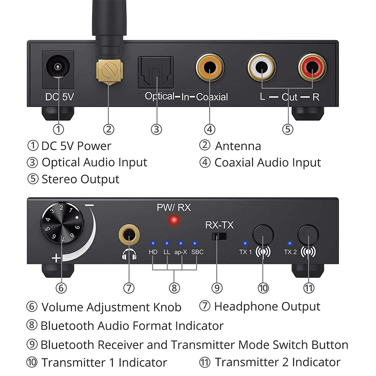 192KHz Bluetooth Converter Wireless Audio Transmitter Receiver Digital Optical Coaxial to Analog Adapter for TV
