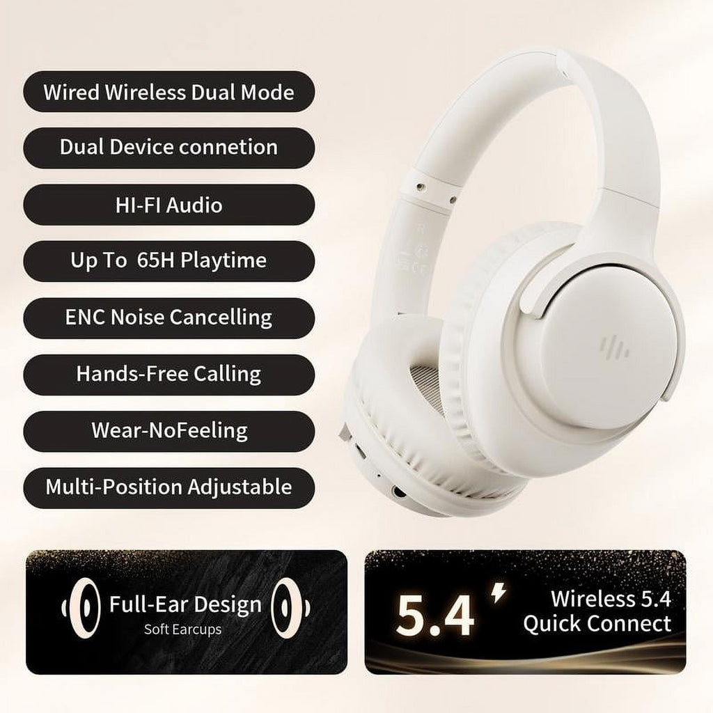 Botesty Sound Wireless Bluetooth Headphones, Over-Ear, Hi-Res Audio, 65 Hours Battery Life, Foldable Design, Lightweight and Portable, with Microphone for iOS/PC/Android, Ideal for Home Office