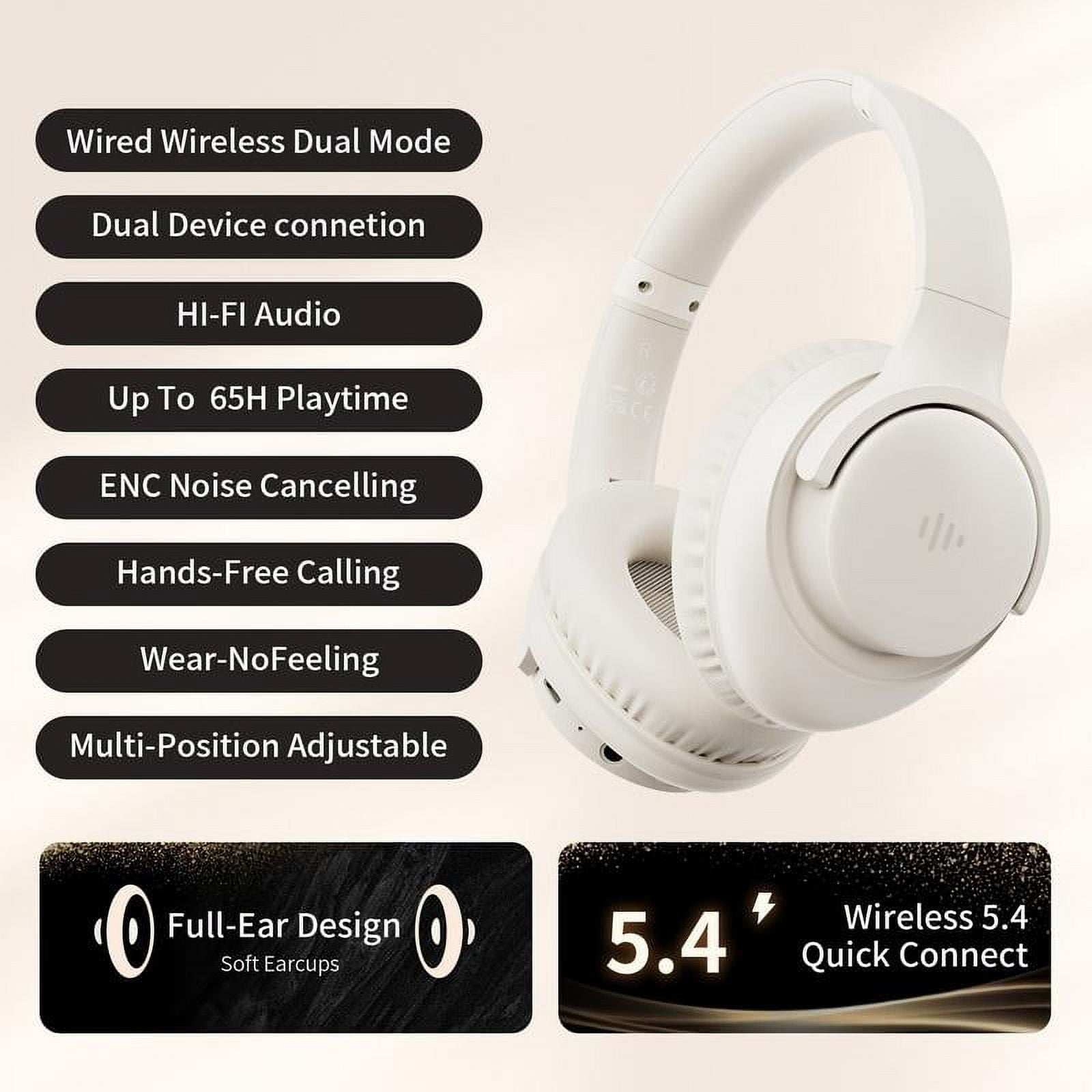 Botesty Sound Wireless Bluetooth Headphones, Over-Ear, Hi-Res Audio, 65 Hours Battery Life, Foldable Design, Lightweight and Portable, with Microphone for iOS/PC/Android, Ideal for Home Office