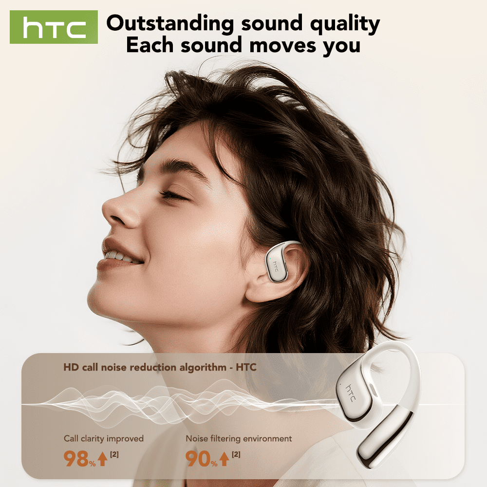 HTC NE39 Wireless Bluetooth 6.0 Open-Ear Earbuds, AI Translator, Noise-Cancelling Headphones, 130+ Languages, 40H Playtime, IPX5 Waterproof, Off-White