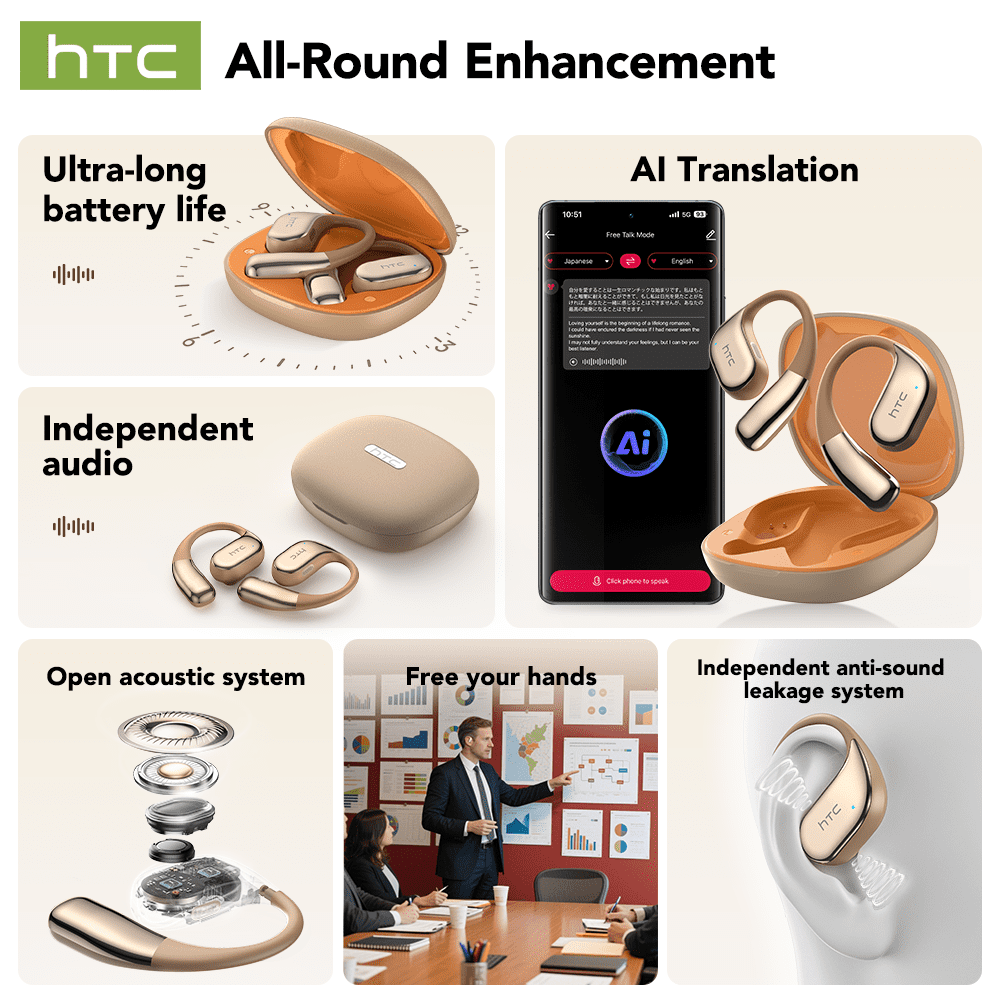 HTC NE39 Wireless Bluetooth 6.0 Open-Ear Earbuds, AI Translator, Noise-Cancelling Headphones, 130+ Languages, 40H Playtime, IPX5 Waterproof, Off-White