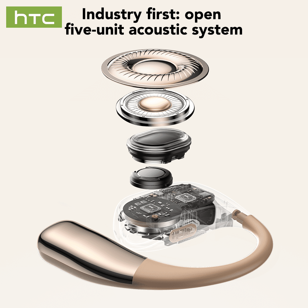 HTC NE39 Wireless Bluetooth 6.0 Open-Ear Earbuds, AI Translator, Noise-Cancelling Headphones, 130+ Languages, 40H Playtime, IPX5 Waterproof, Off-White
